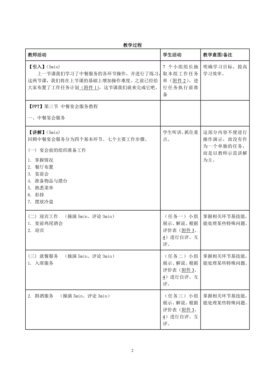 中餐宴会服务教案设计_第2页