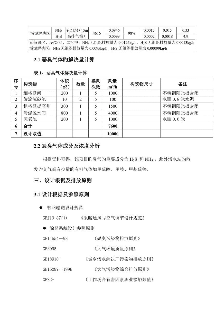 水处理厂除臭专项项目重点技术专题方案_第5页