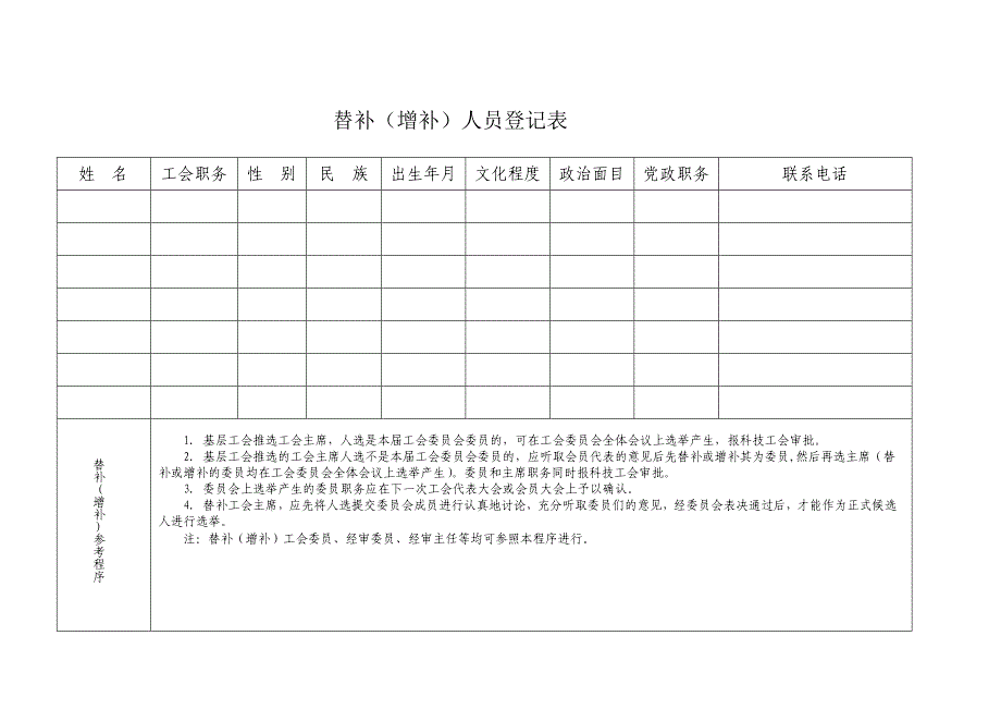 基层工会替补(增补)工会主席(委员)经审主任(委员)申报_第2页