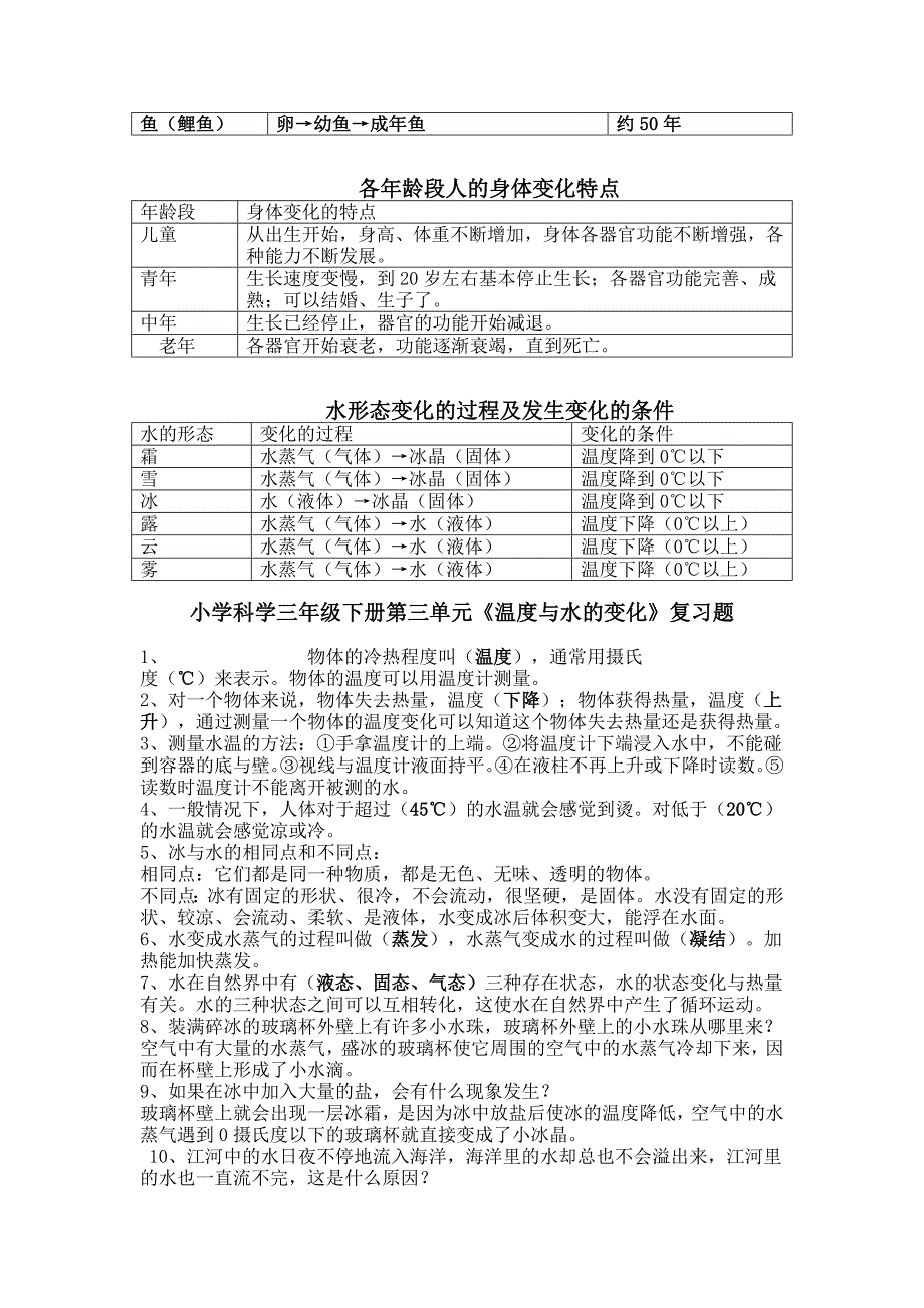 (精品)小学三年级下册科学复习资料[1]_第3页