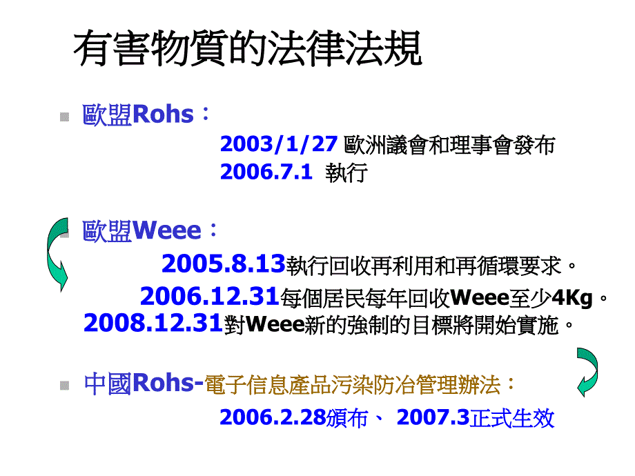 QC080000全厂培训教材_第4页