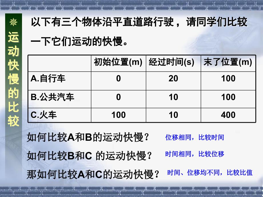 3运动快慢的描述速度用_第4页