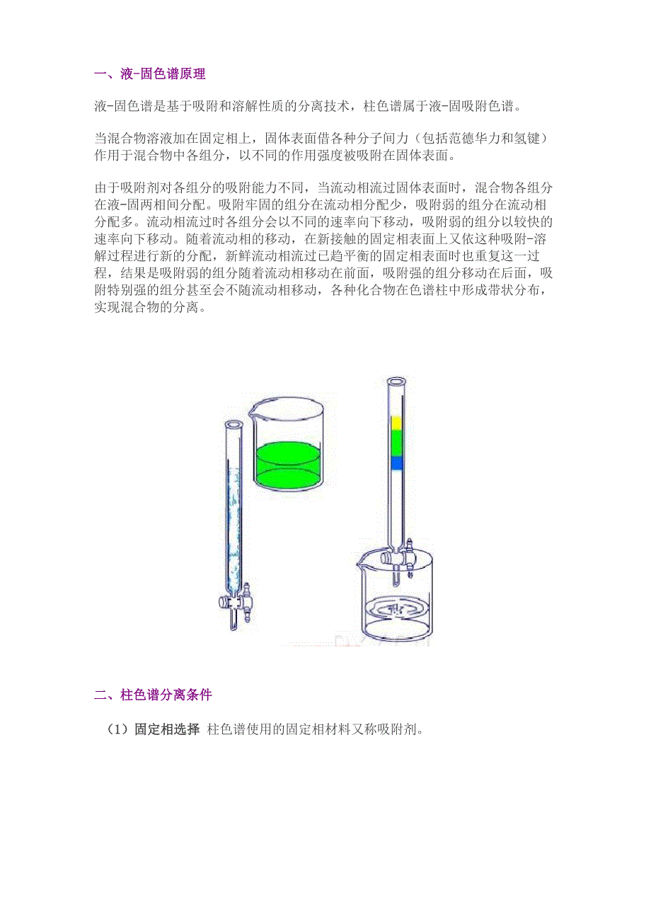 柱色谱实验操作方法_第1页