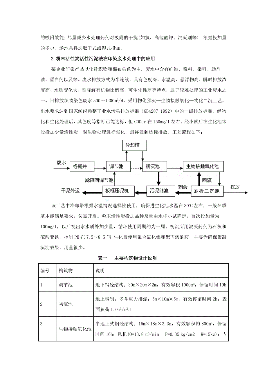 生物活性炭工艺在废水处理中的应用_secret_第2页