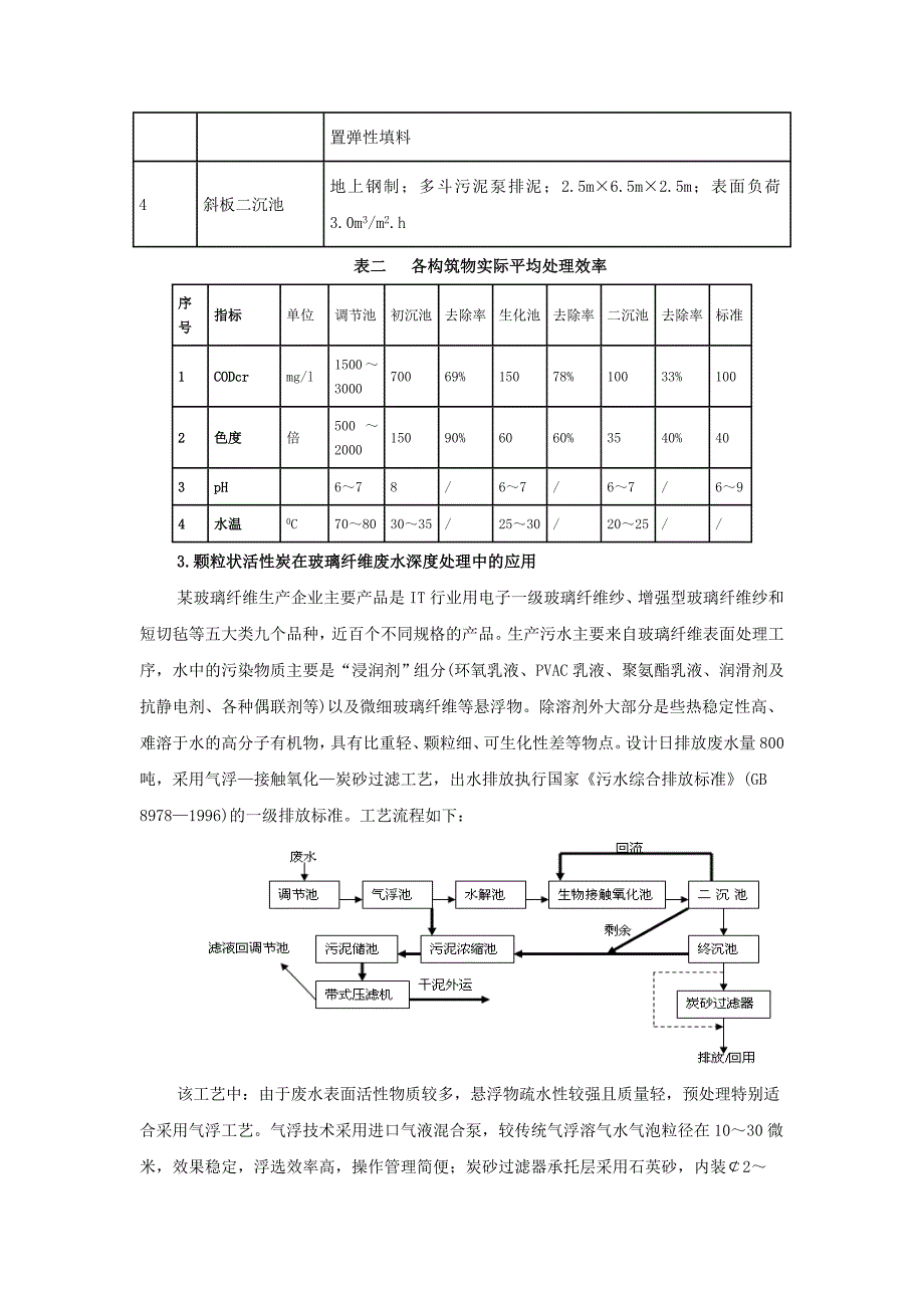 生物活性炭工艺在废水处理中的应用_secret_第3页