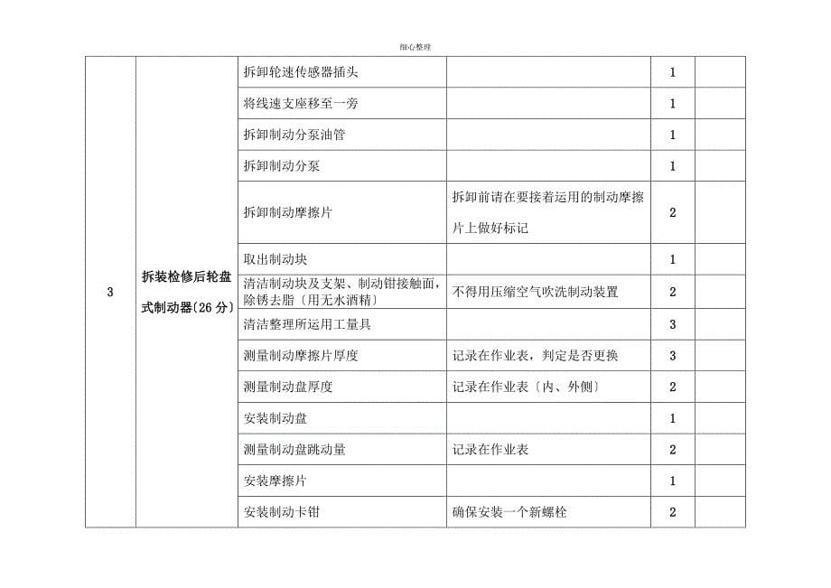 底盘制动和悬架评分表_第5页