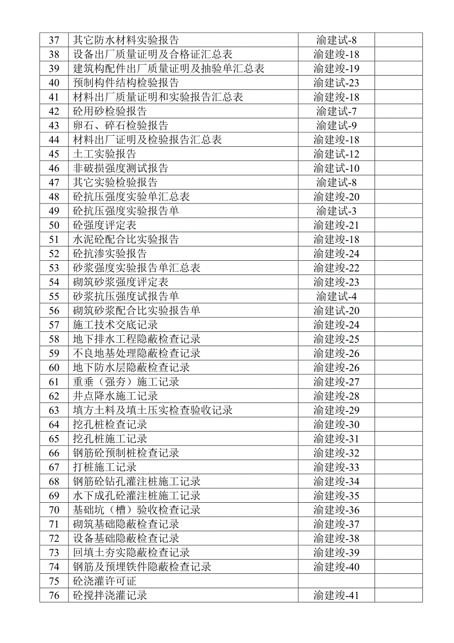 外来文件一览表(好).docx_第2页