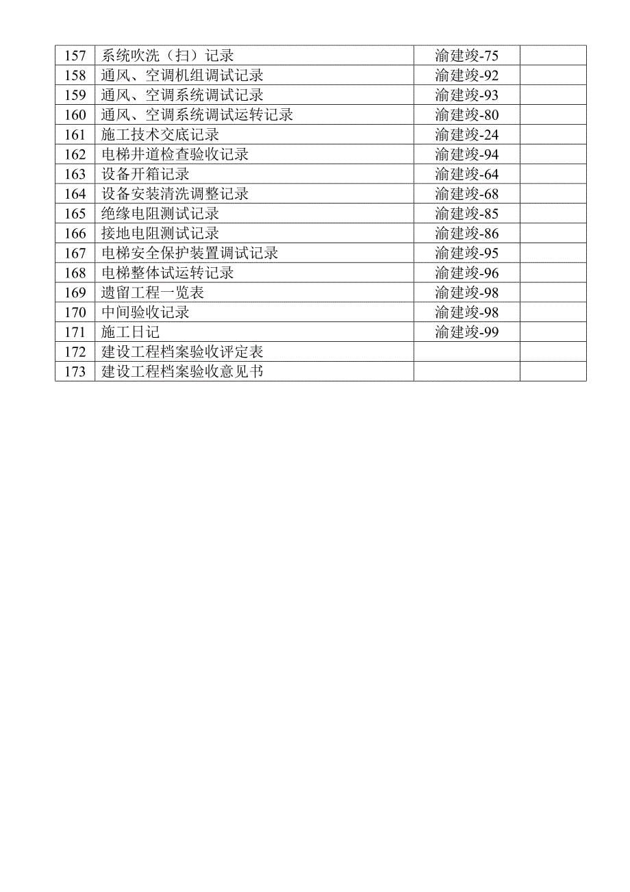 外来文件一览表(好).docx_第5页