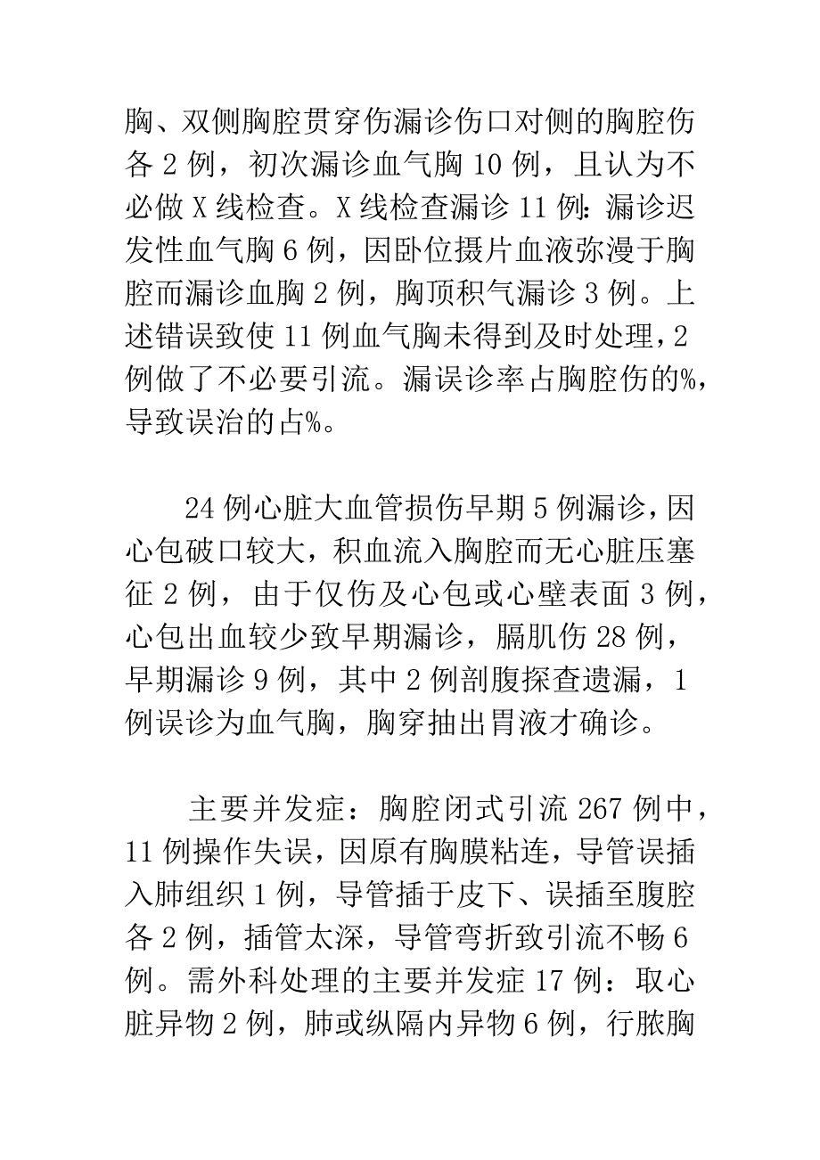 316例胸部穿透伤救治中常见失误及预防.docx_第3页