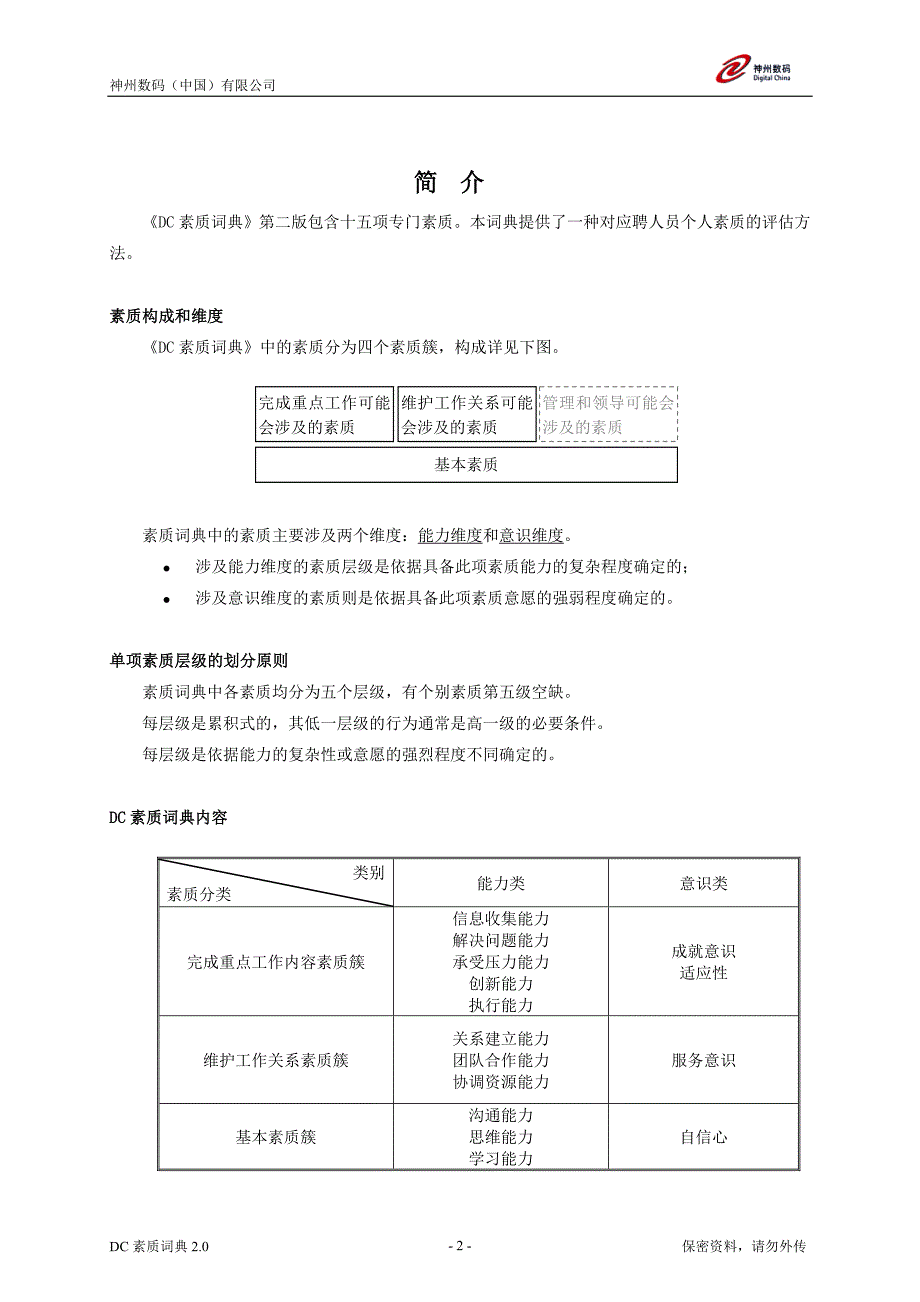 面试素质词典_第2页