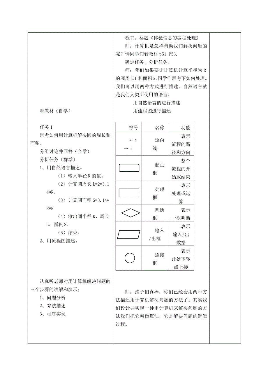 第六单元 体验信息的编程处理.docx_第3页