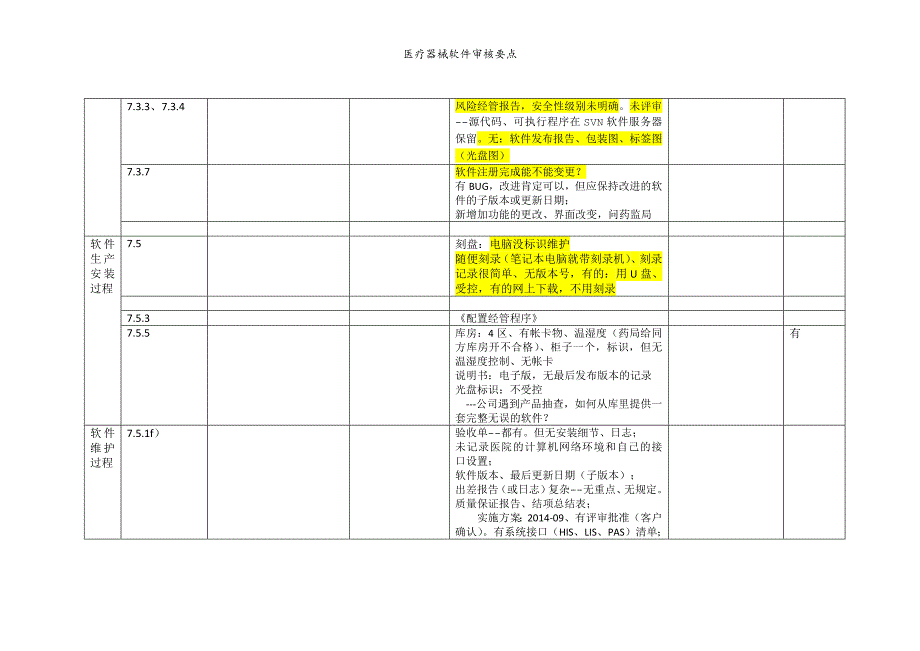 医疗器械软件审核要点_第5页