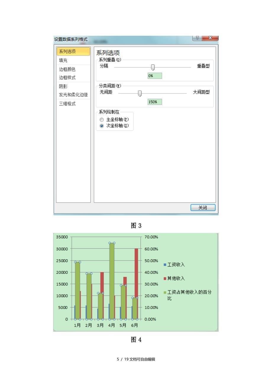 数据分析中常用的10种图表及制作过程_第5页