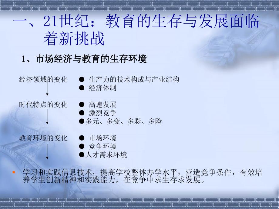 信息技术与课程整合教学的理论与实践_第2页