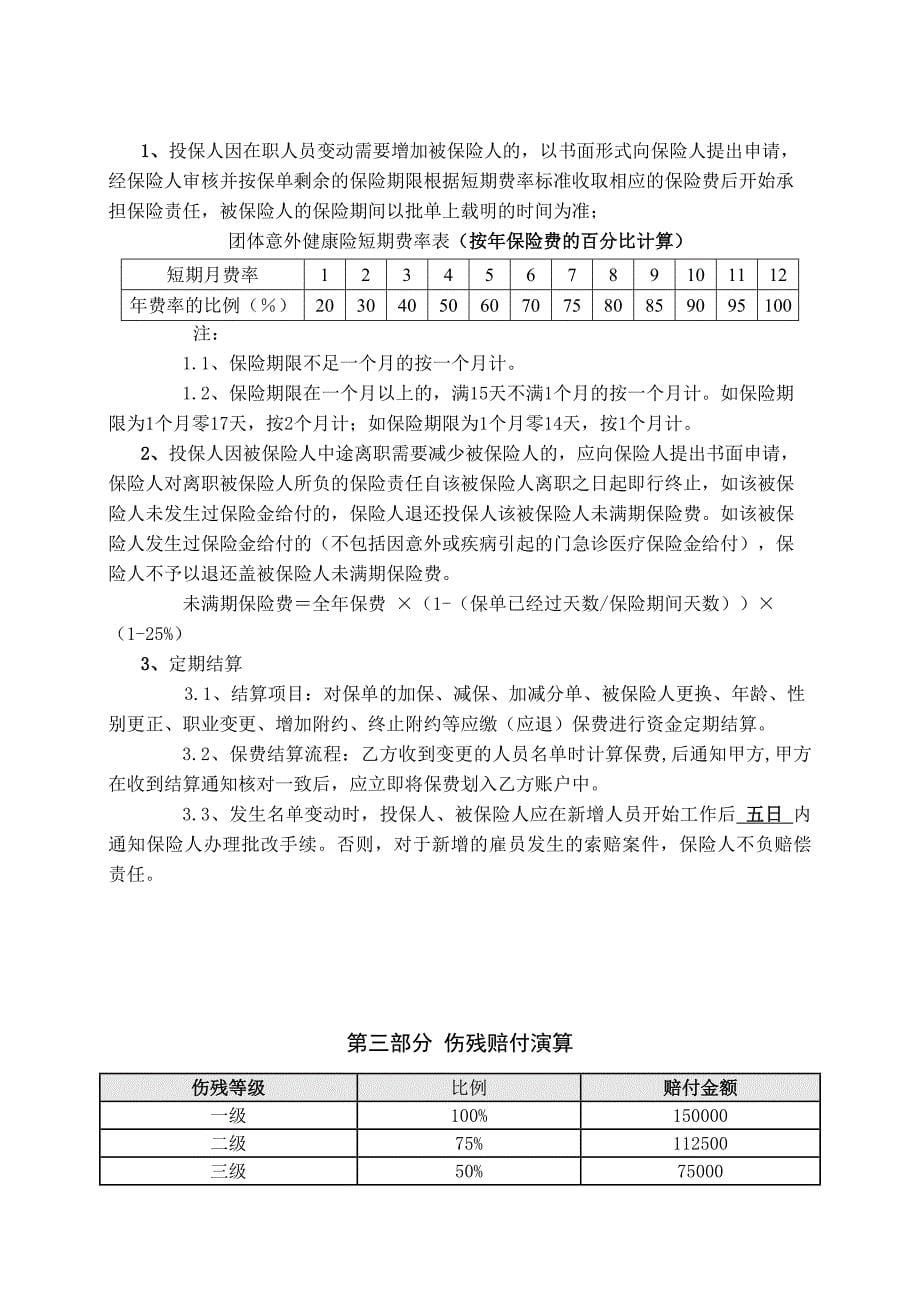 意外险格式保单_第5页