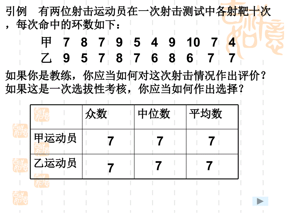 用样本的数字特征估计总体的数字特征二PPT课件_第2页