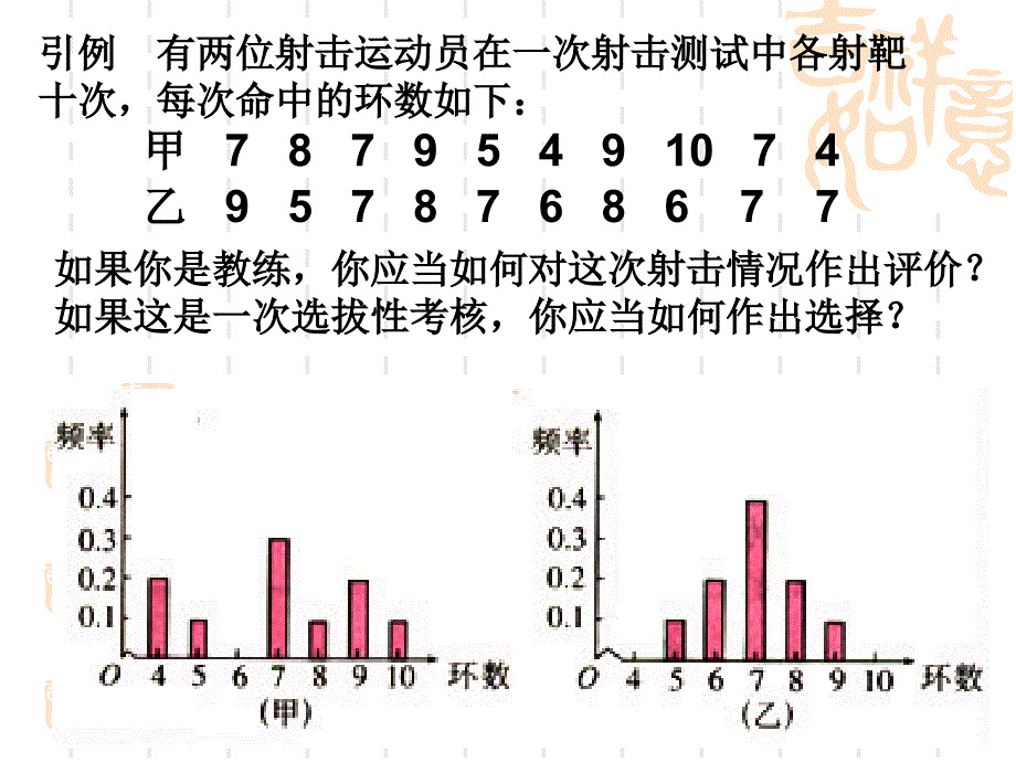 用样本的数字特征估计总体的数字特征二PPT课件_第3页