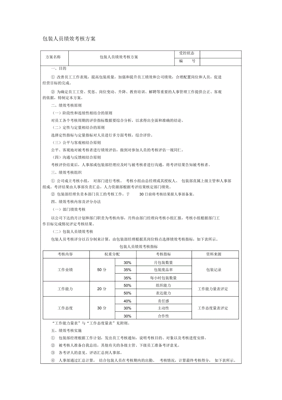 包装人员绩效考核方案_第1页