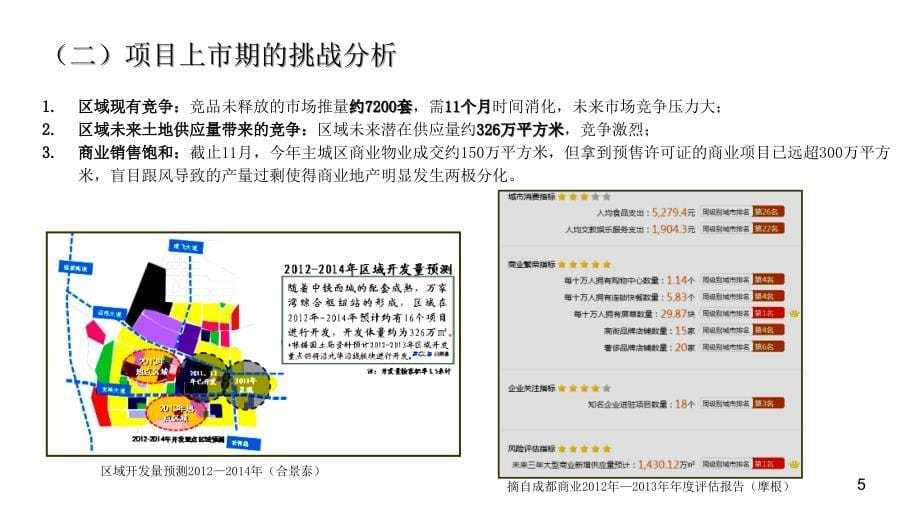 成都荣富西城尚锦项目销售策略报告（84页）_第5页