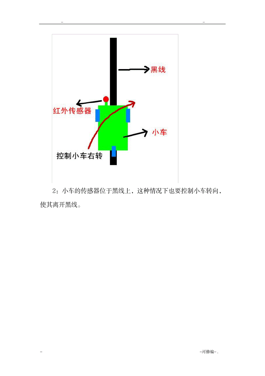 教育拼装积木机器人教程20单传感器循迹小车_小学教育-小学课件_第3页