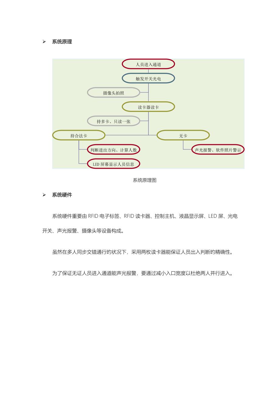 RFID人员安全管理方案_第5页