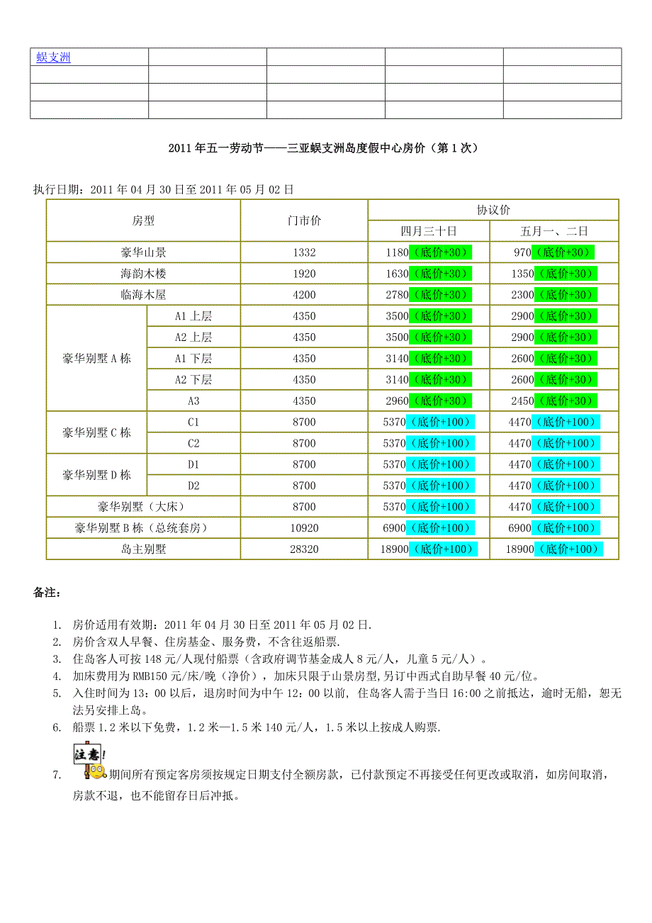 五一网络价三亚效区_第1页