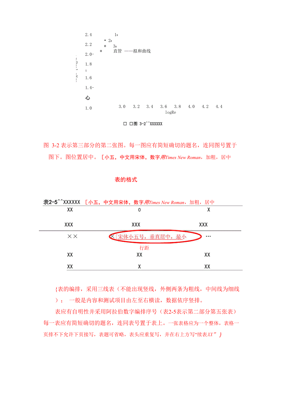 课程论文格式_第3页