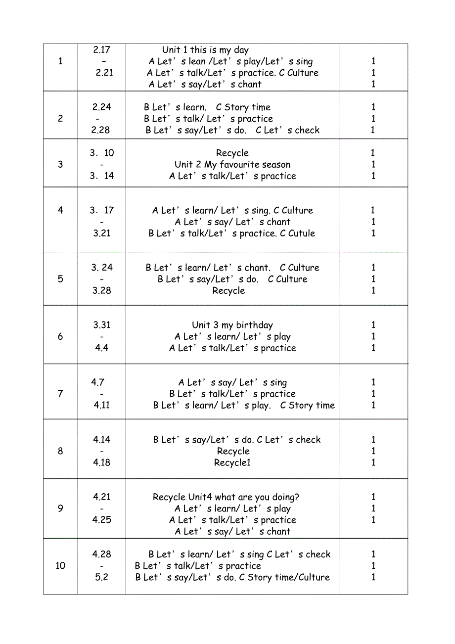 B)学期起始备课表(学期教学计划表)_第3页