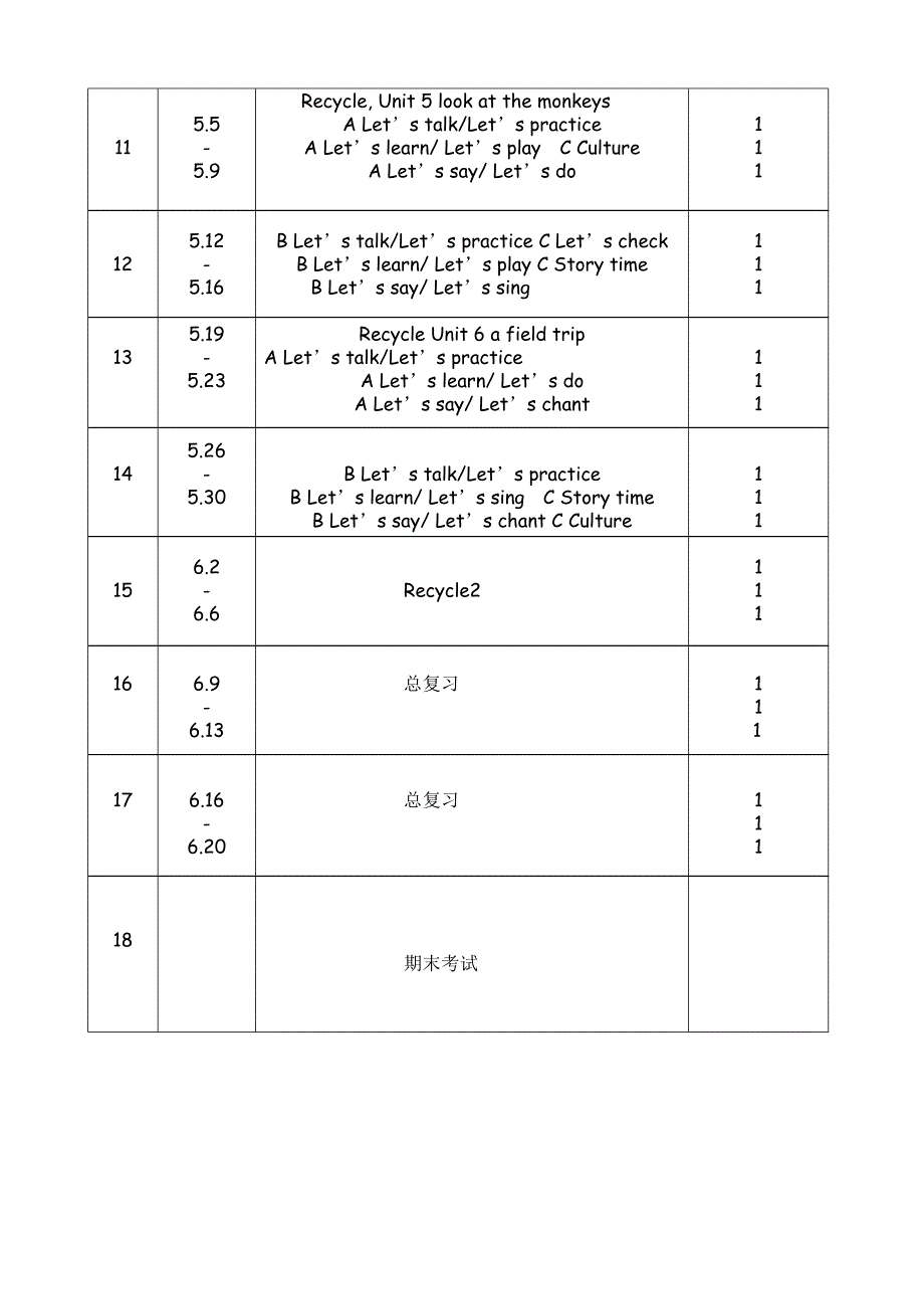 B)学期起始备课表(学期教学计划表)_第4页