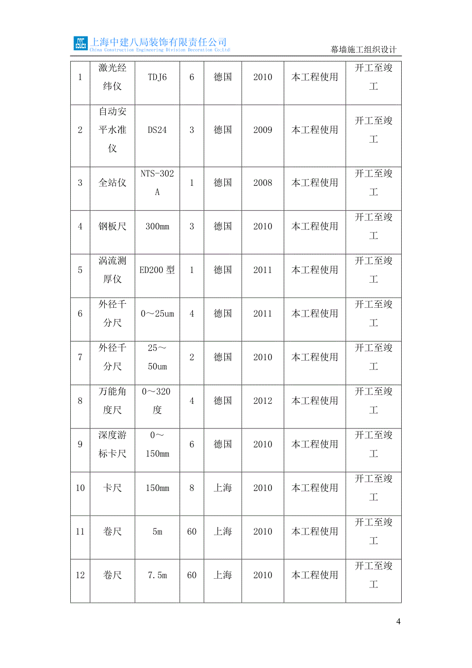 2、劳动力、施工机械配备和材料投入计划措施.doc_第4页