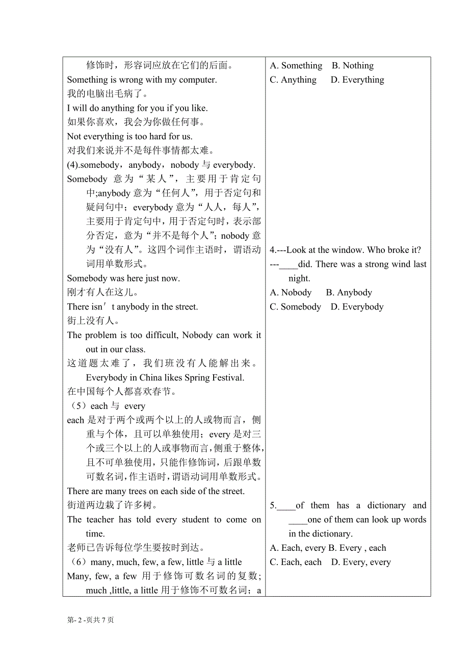 九年级代词专项复习(鲁教版).doc_第2页