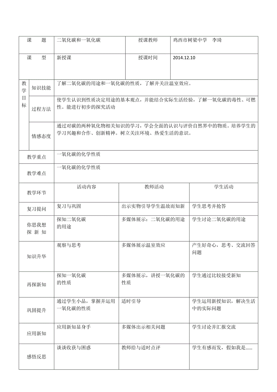 二氧化碳与一氧化碳汇报课教案.doc_第1页