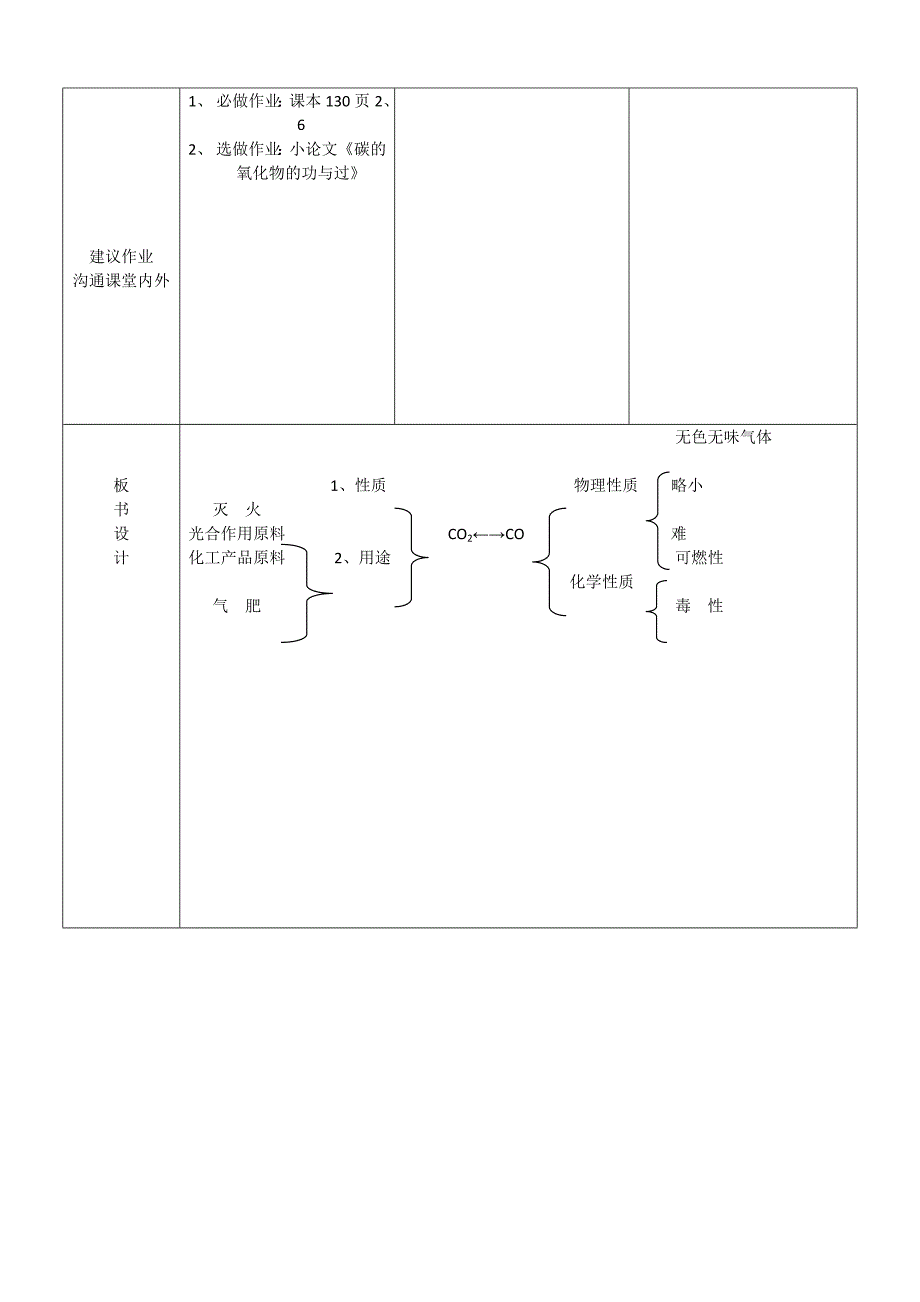 二氧化碳与一氧化碳汇报课教案.doc_第2页