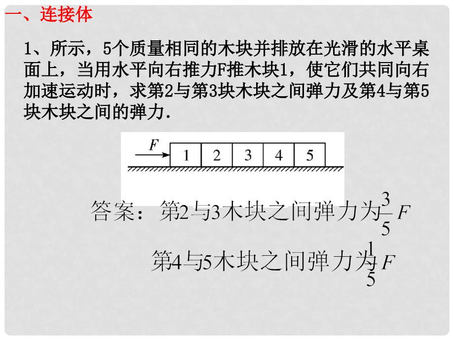 山东省冠县武训高级中学高三物理 3.3 牛顿第二定律的应用复习课件_第2页