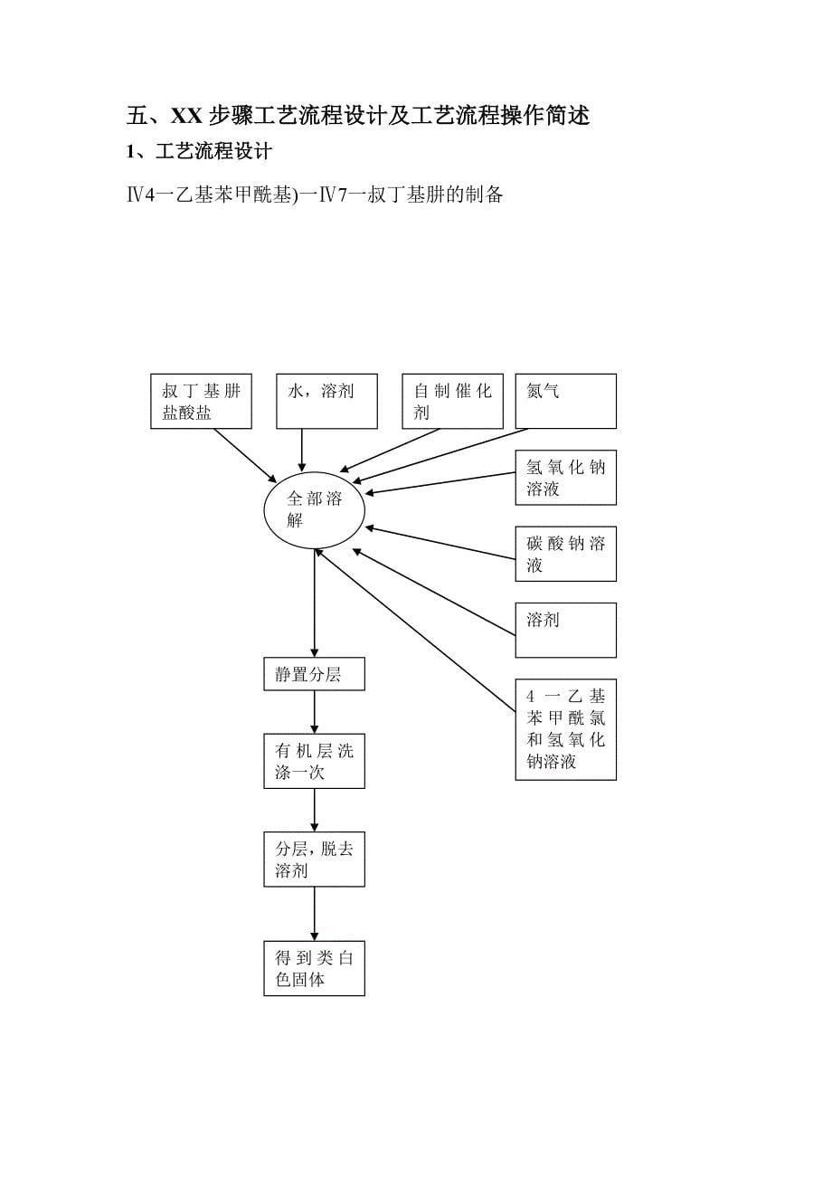 虫酰肼的生产工艺设计_第5页