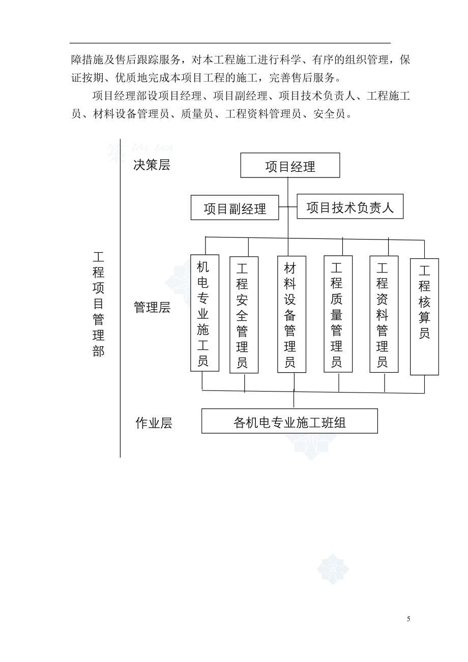 某广场室外灯光工程施工组织设计完整版101页_第5页