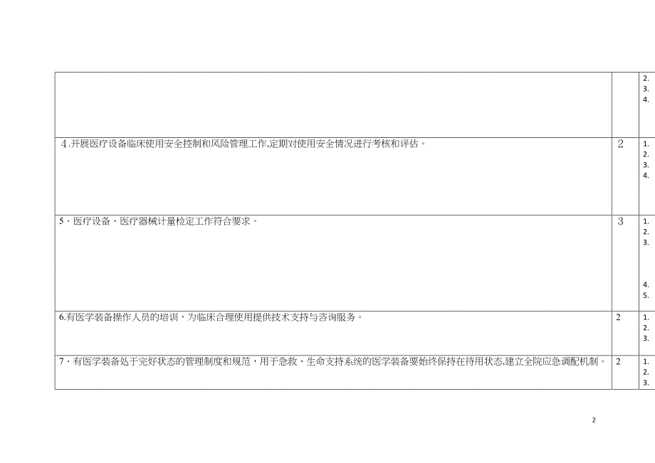 军队医院等级评审实施细则_第2页