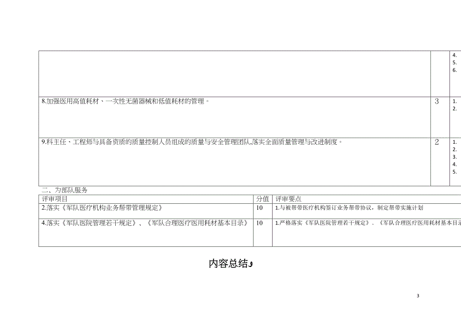 军队医院等级评审实施细则_第3页