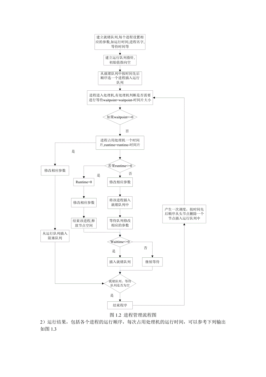 计算机操作系统课程设计指导书_第4页