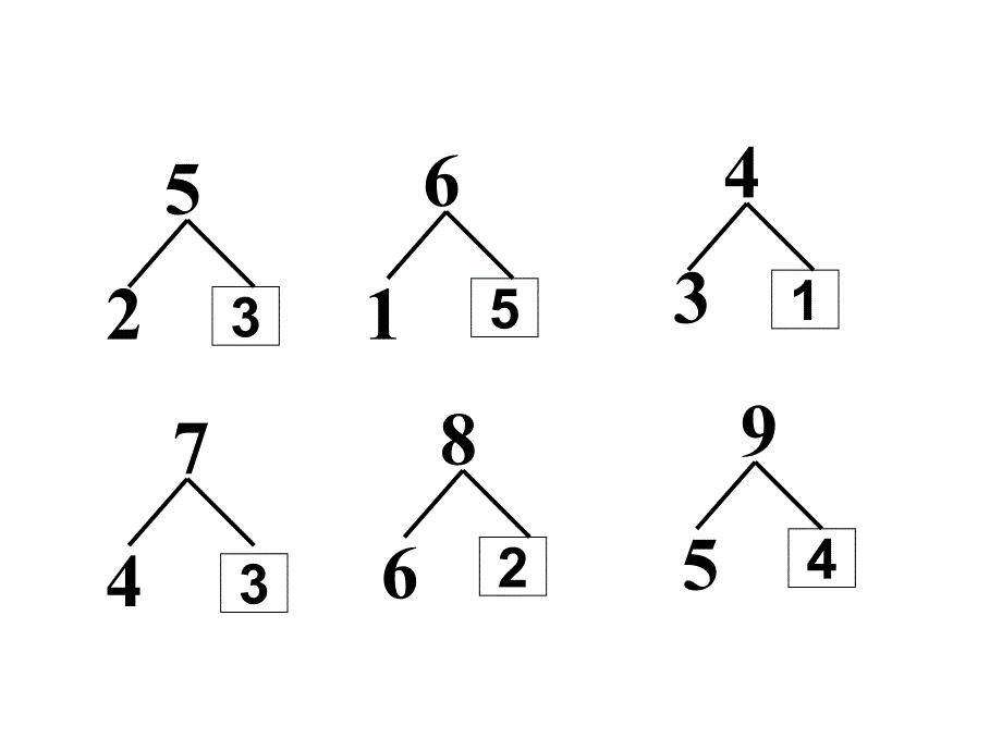 新北师大版一年级数学上册_有几只小鸟_第1页