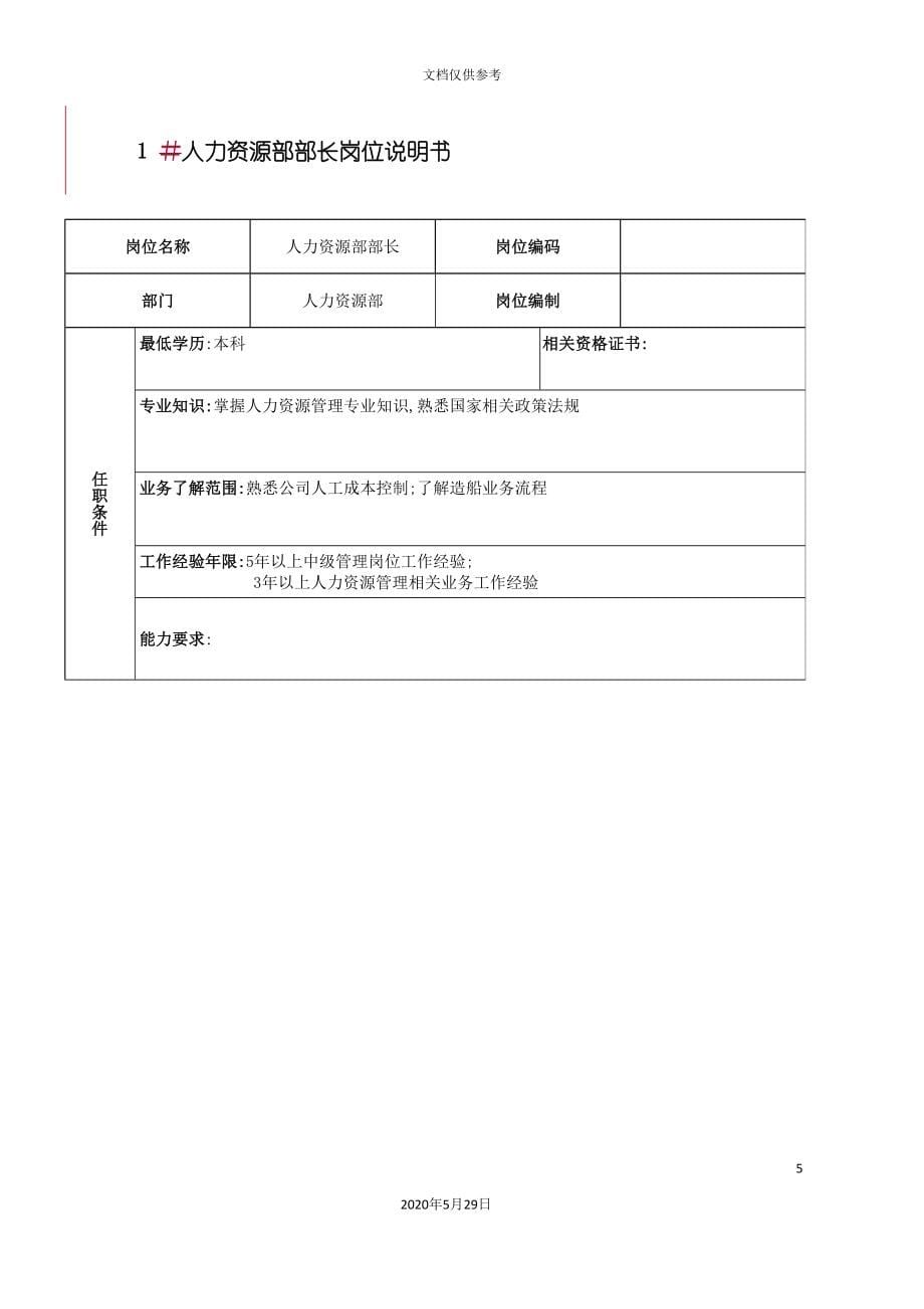 船国际职能部门岗位说明书汇编_第5页