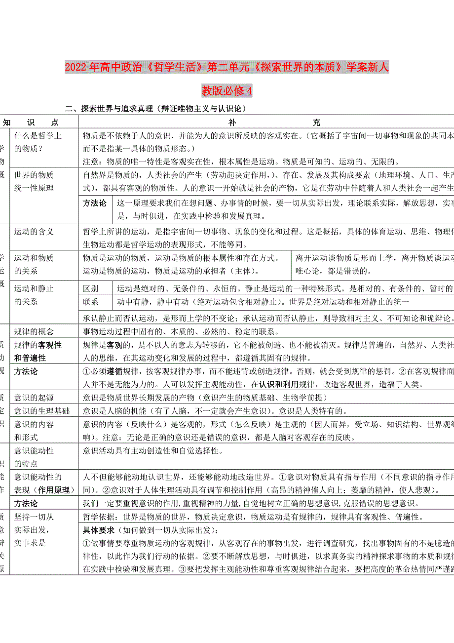 2022年高中政治《哲学生活》第二单元《探索世界的本质》学案 新人教版必修4_第1页