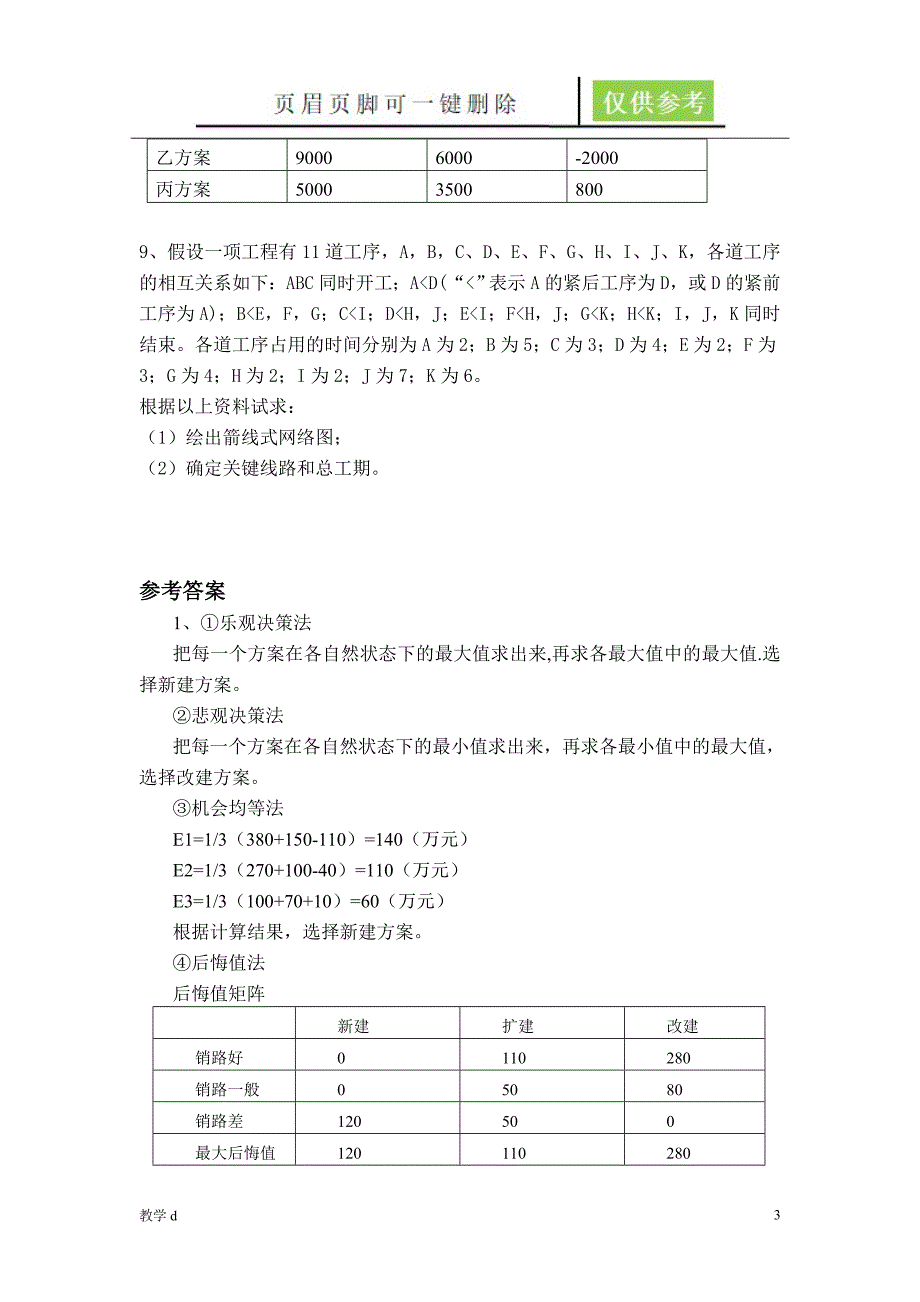 作业及答案乐观悲观决策法后悔值作业试题_第3页