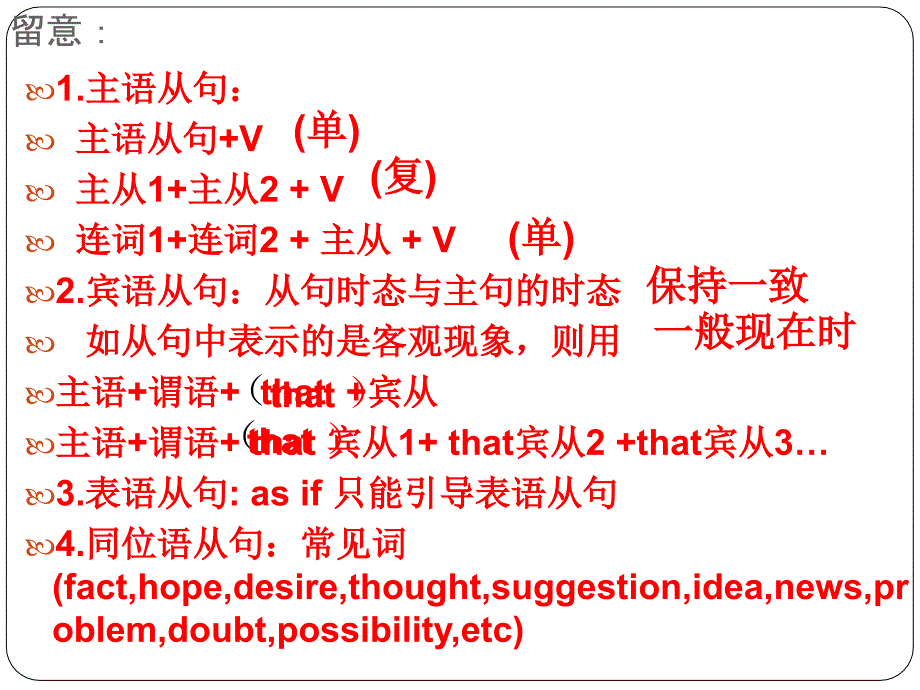 名词性从句用于语法填空和写作中3ppt课件_第4页