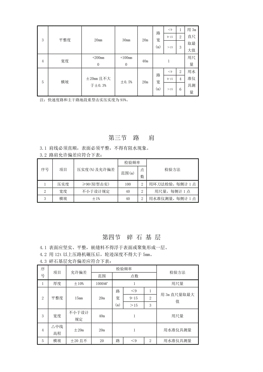 CJJ190市政道路工程质量检验评定标准要点_第3页