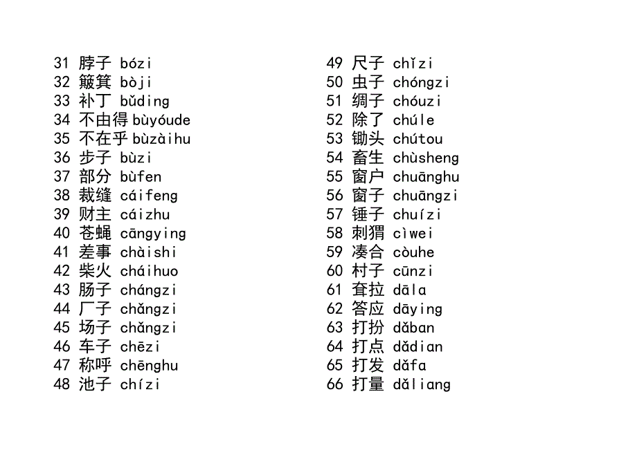 全(带拼音)新普通话水平测试必读轻声词语表_第2页