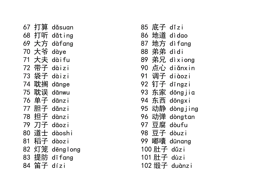 全(带拼音)新普通话水平测试必读轻声词语表_第3页