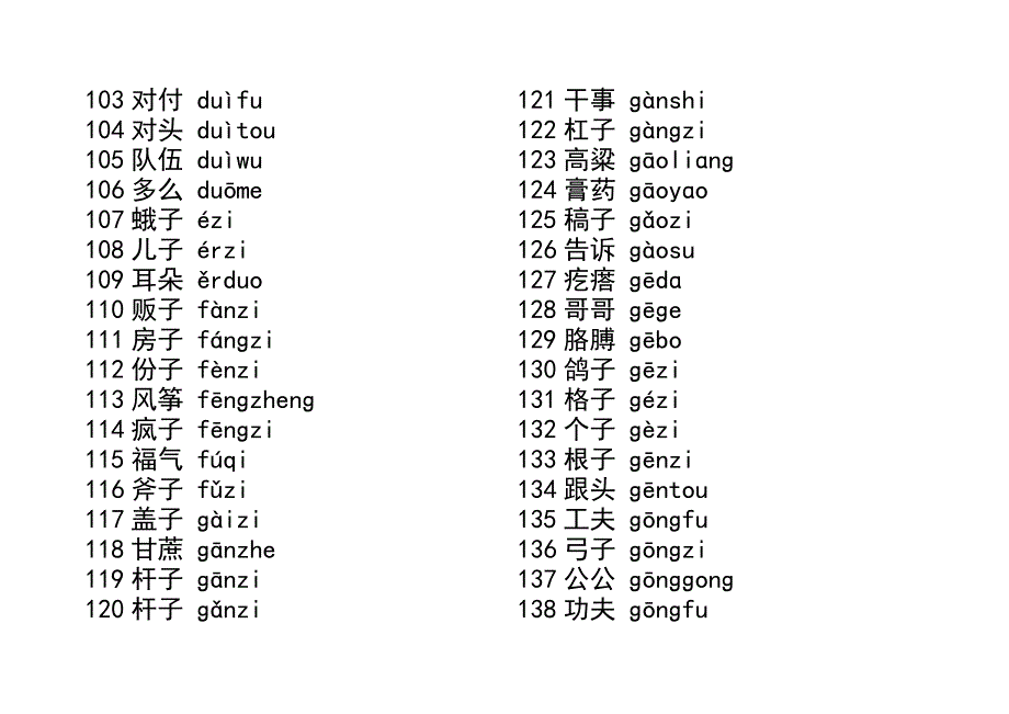 全(带拼音)新普通话水平测试必读轻声词语表_第4页