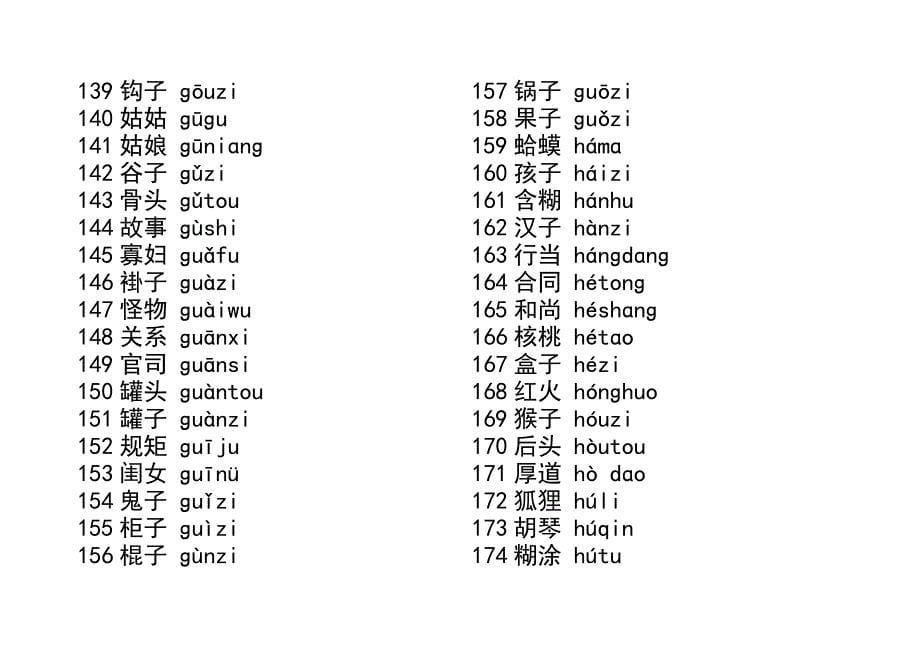 全(带拼音)新普通话水平测试必读轻声词语表_第5页