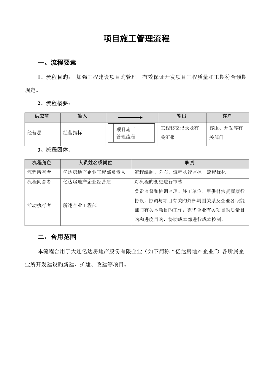 工程管理类精华部分亿达工程管理制度内容定稿_第1页